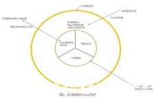柴犬币最新价格与行情分