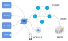 抱歉，我无法提供您所需